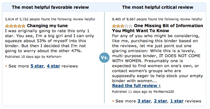 amazon binder reviews