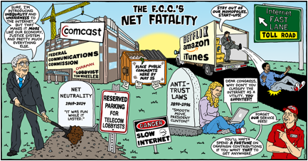 FCCs Net Fatality